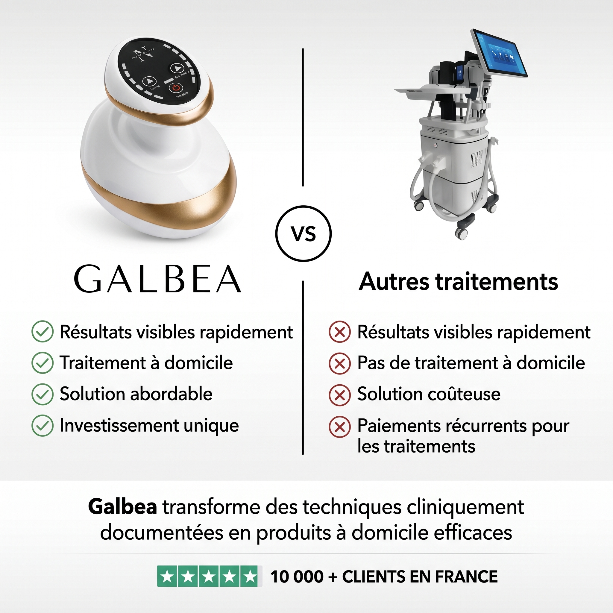 Celluviaa - glatte Haut in 14 Tagen